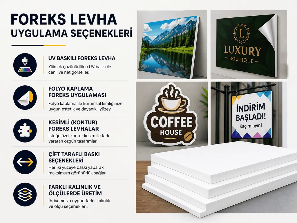 Foreks Levha Uygulama Seçenekleri