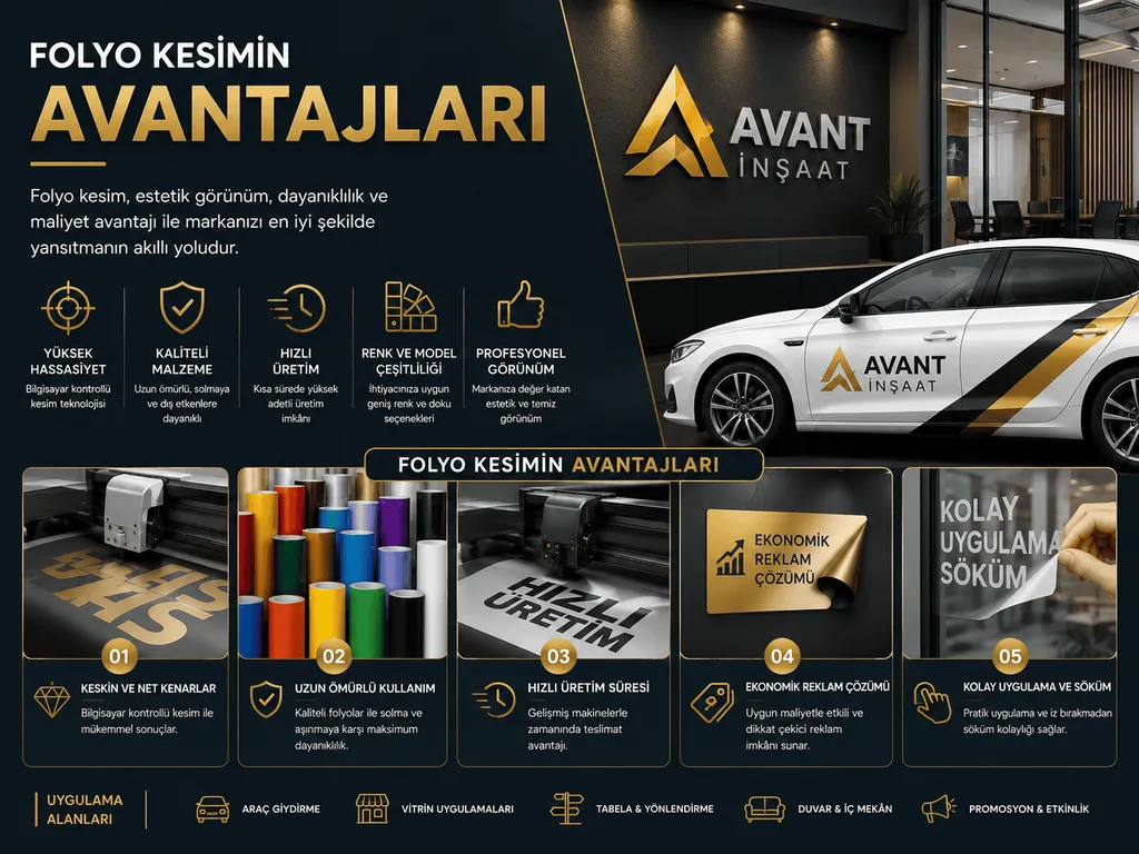 Folyo Kesimin Avantajları